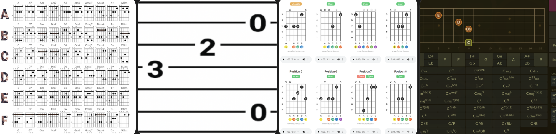 Chord and tab website resource